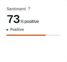 Demo data: sentiment figure